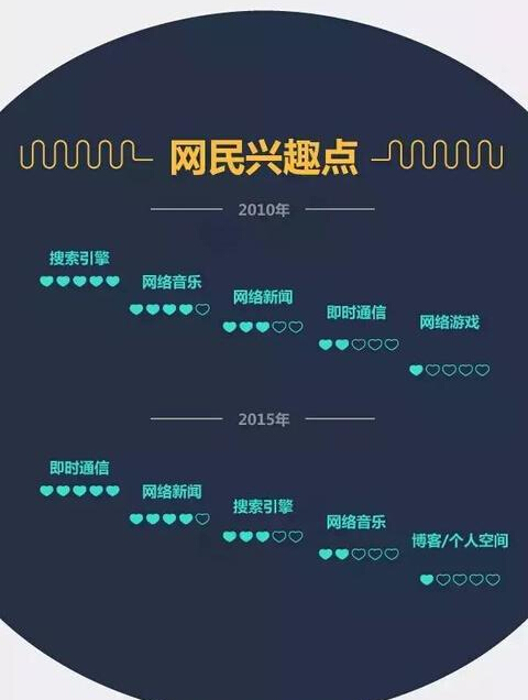 企業app客戶端